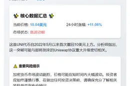 "UNI涨破10美元"
