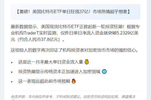 美比特币ETF单日净流入超5亿美元