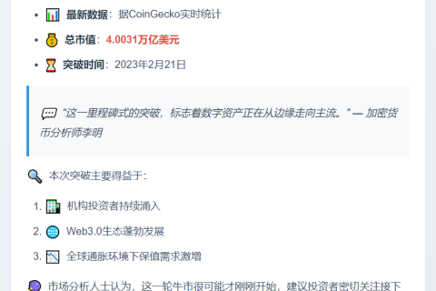 加密市值破4万亿美元
