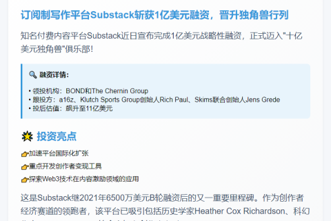 Substack获1亿美元融资，a16z领投