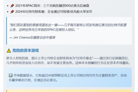 大空头发警：企业囤币或重蹈SPAC泡沫