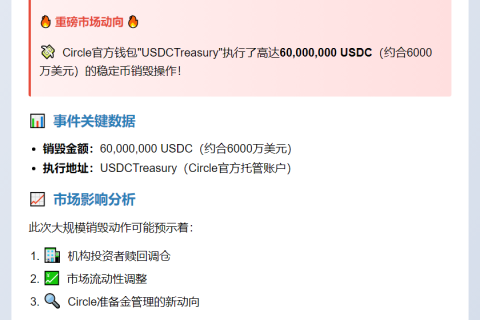 6000万USDC被销毁