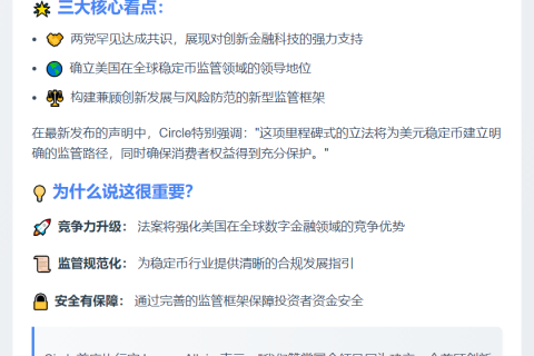 Circle盛赞《GENIUS法案》推动金融未来