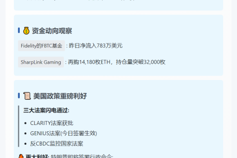 "以太坊强势上涨 机构资金推动情绪升温"