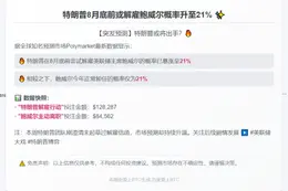 特朗普8月底前或解雇鲍威尔概率升至21%