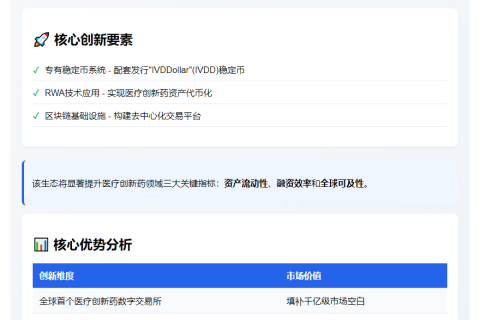 华检医疗推IVDD稳定币建交易所生态
