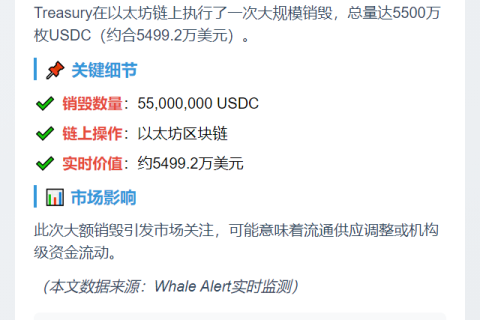 USDC Treasury销毁5500万枚代币