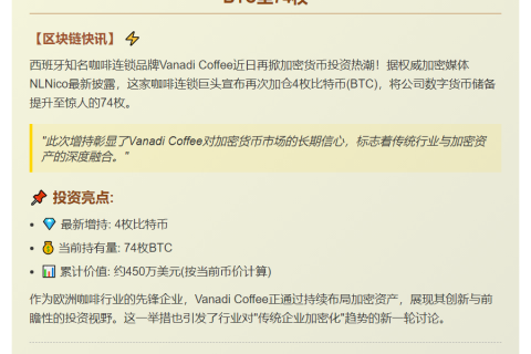 Vanadi Coffee 增持至 74 枚比特币