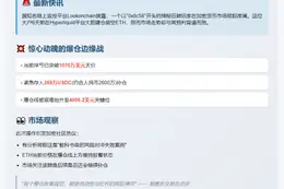 鲸鱼做空ETH巨亏超1070万