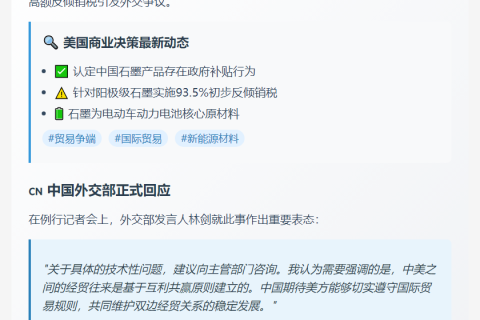 美对华阳极石墨加征93.5%关税 中方回应