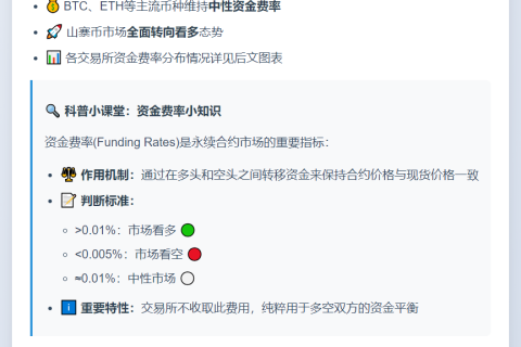市场全面看多：CEX、DEX资金费率解析