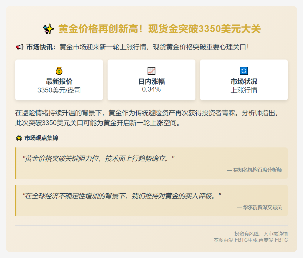 金价突破3350美元