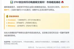 大量BTC从交易所流出