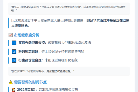 机构大鳄狂买以太坊