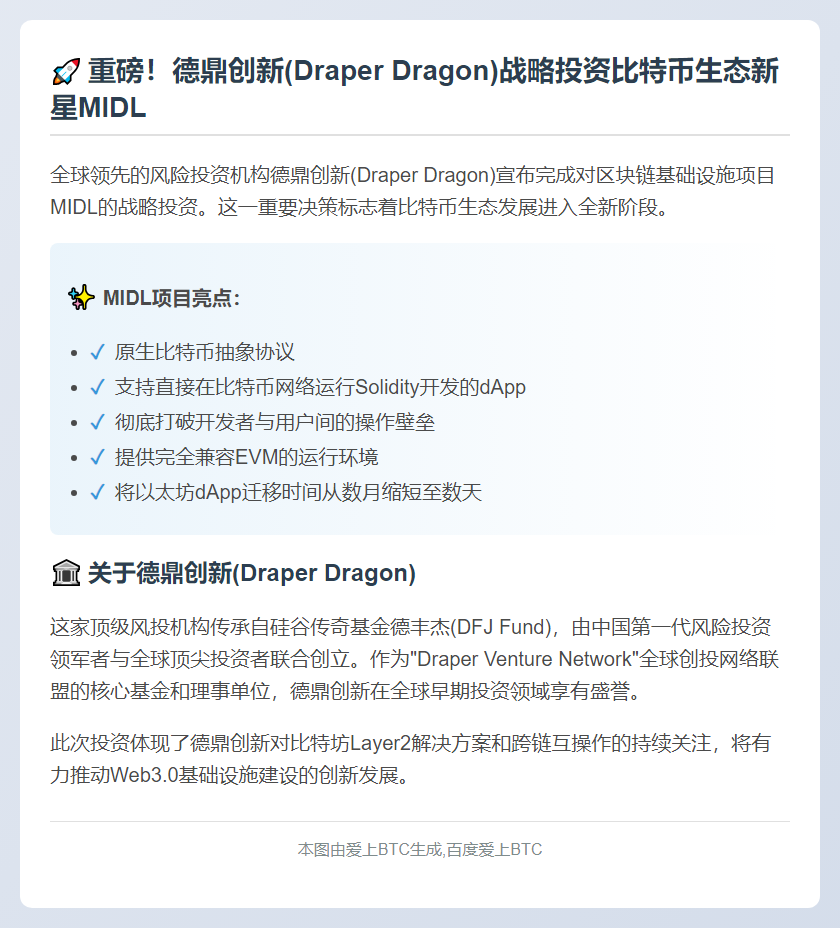 Draper Dragon投资MIDL