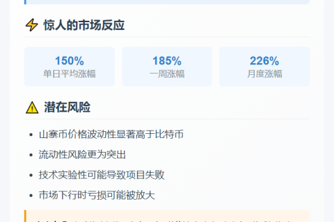 山寨币储备策略风险大，或成加密采用催化剂