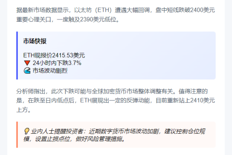 ETH闪跌至2400美元后反弹