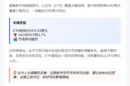 ETH闪跌至2400美元后反弹