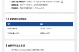 Binance上调G Alpha空投门槛至165分