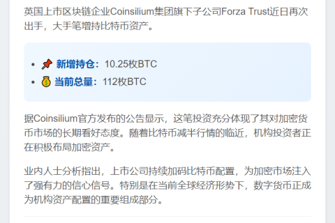 Forza增持10.25枚BTC