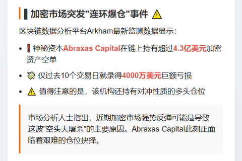 Abraxas做空账户10天亏4000万