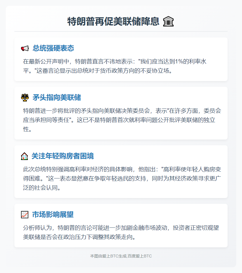 特朗普再促美联储降息