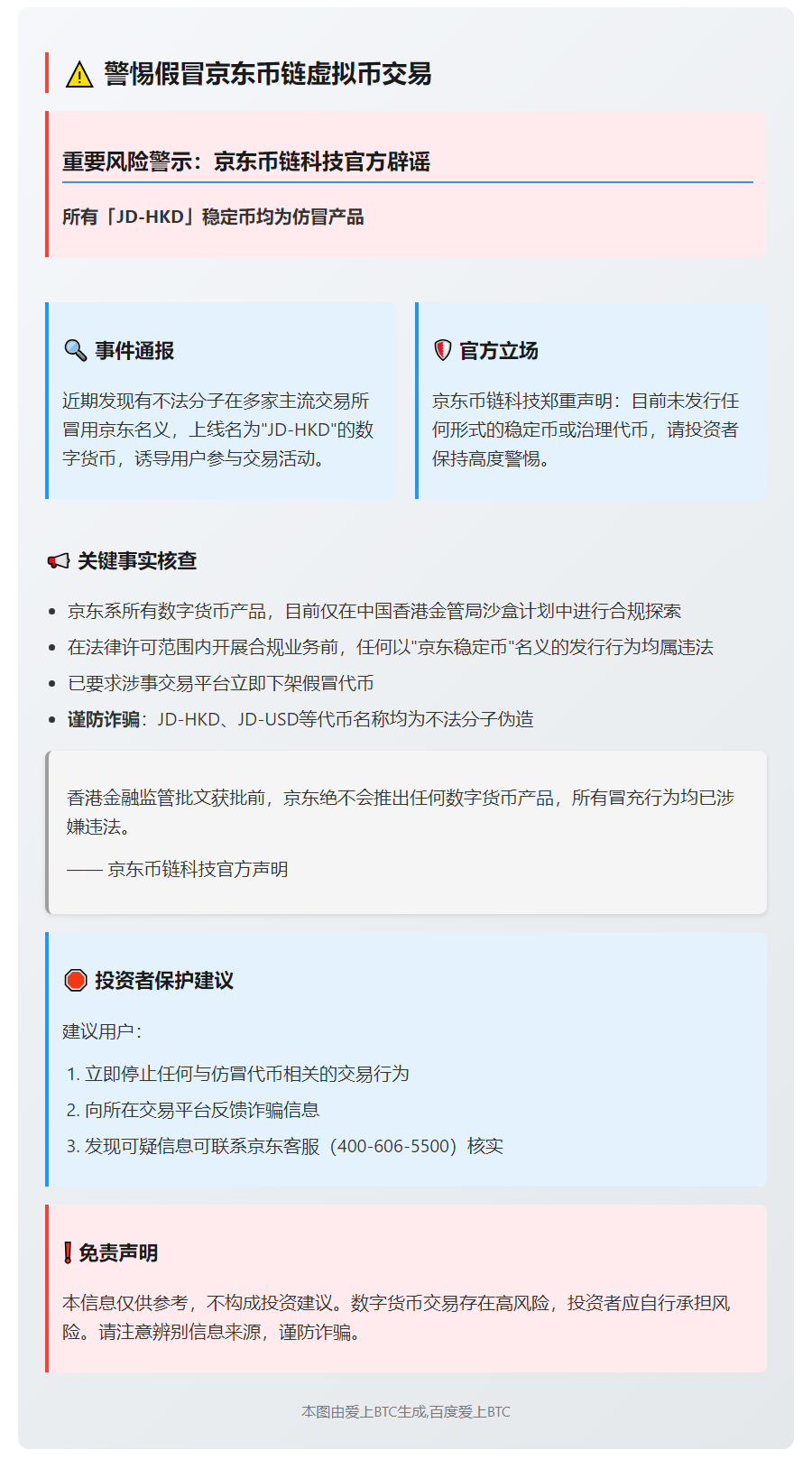 警惕假冒京东币链虚拟币交易