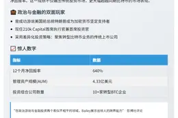 对冲基金传奇：游说特朗普的David Bailey业绩飙涨640%