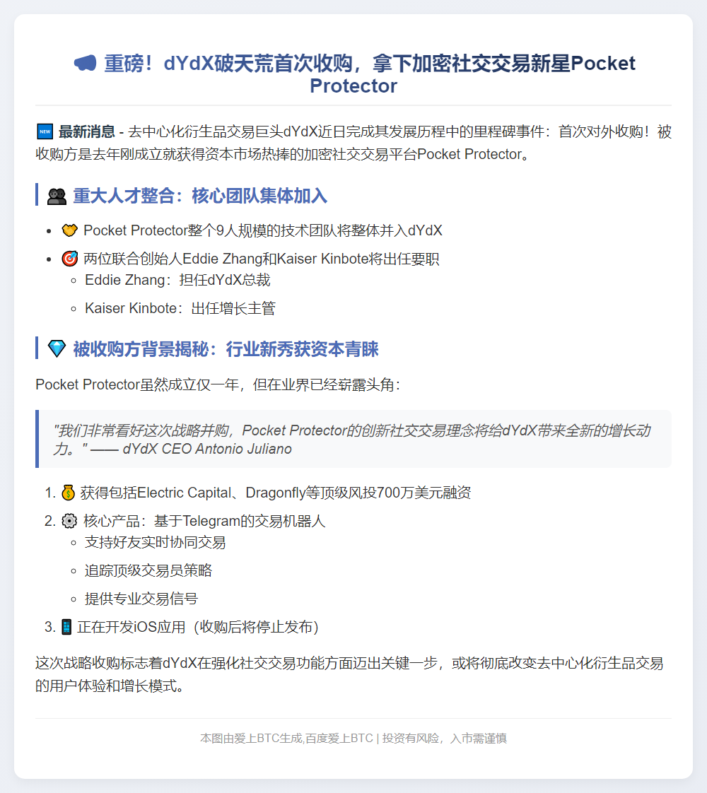 dYdX收购社交交易平台Pocket Protector
