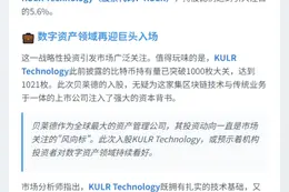 贝莱德持股KULR达5.6%