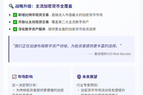 嘉信理财CEO：加大数字资产业务