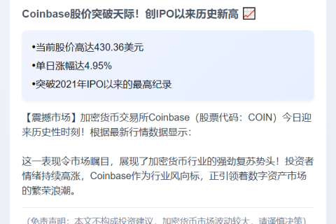 Coinbase股价创新高