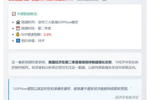美二季度GDP增速预计2.4% 与前期持平