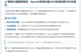 摩根大通：2030年OpenAI市场或超7000亿