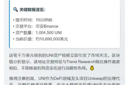 大额转账：百万UNI转出CEX，价值超千万美元
