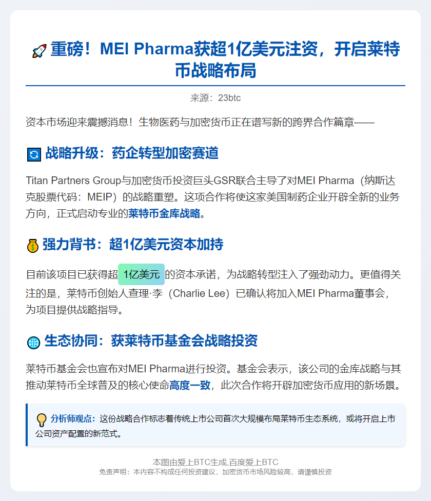 MEI Pharma获1亿美元启动莱特币金库