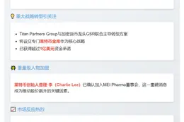 美股MEIP飙升33%达4124万美元