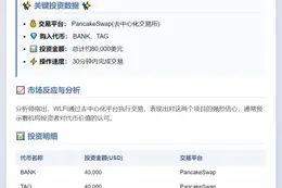 "WLFI增持4万美元BANK及TAG代币"