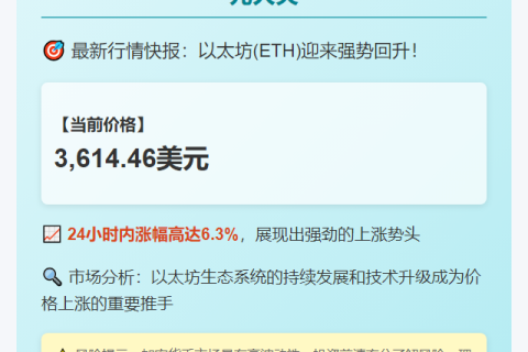 "ETH飙升至3600美元"