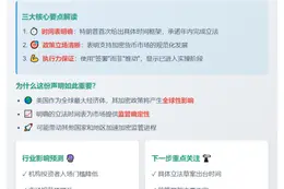 特朗普承诺年内推动加密立法