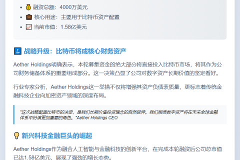 Aether融资4000万，加仓比特币储备
