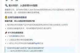 美股Block盘后涨11% 市值达435亿