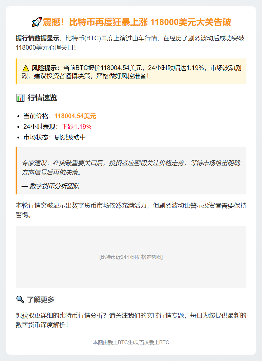 比特币突破11.8万美元
