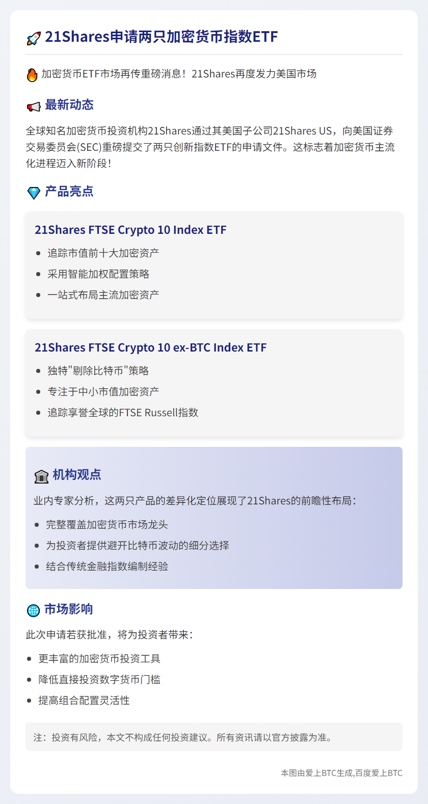 21Shares申请两只加密货币指数ETF