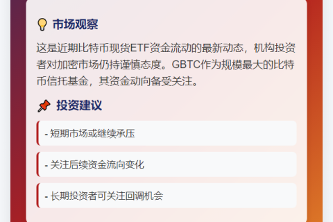 灰度GBTC、ARKB净流出超1亿美元