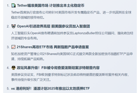 23btc午报 | 7月19日午间要闻速览