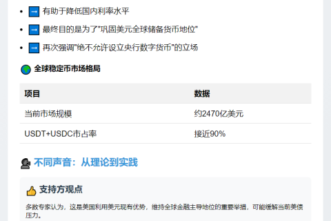 美元信誉与全球责任影响接受度