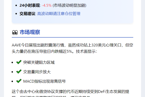 AAVE涨破320美元