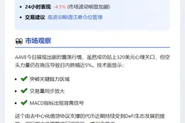 AAVE涨破320美元