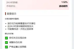 BNB跌破730美元
